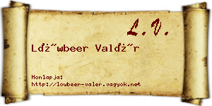 Löwbeer Valér névjegykártya